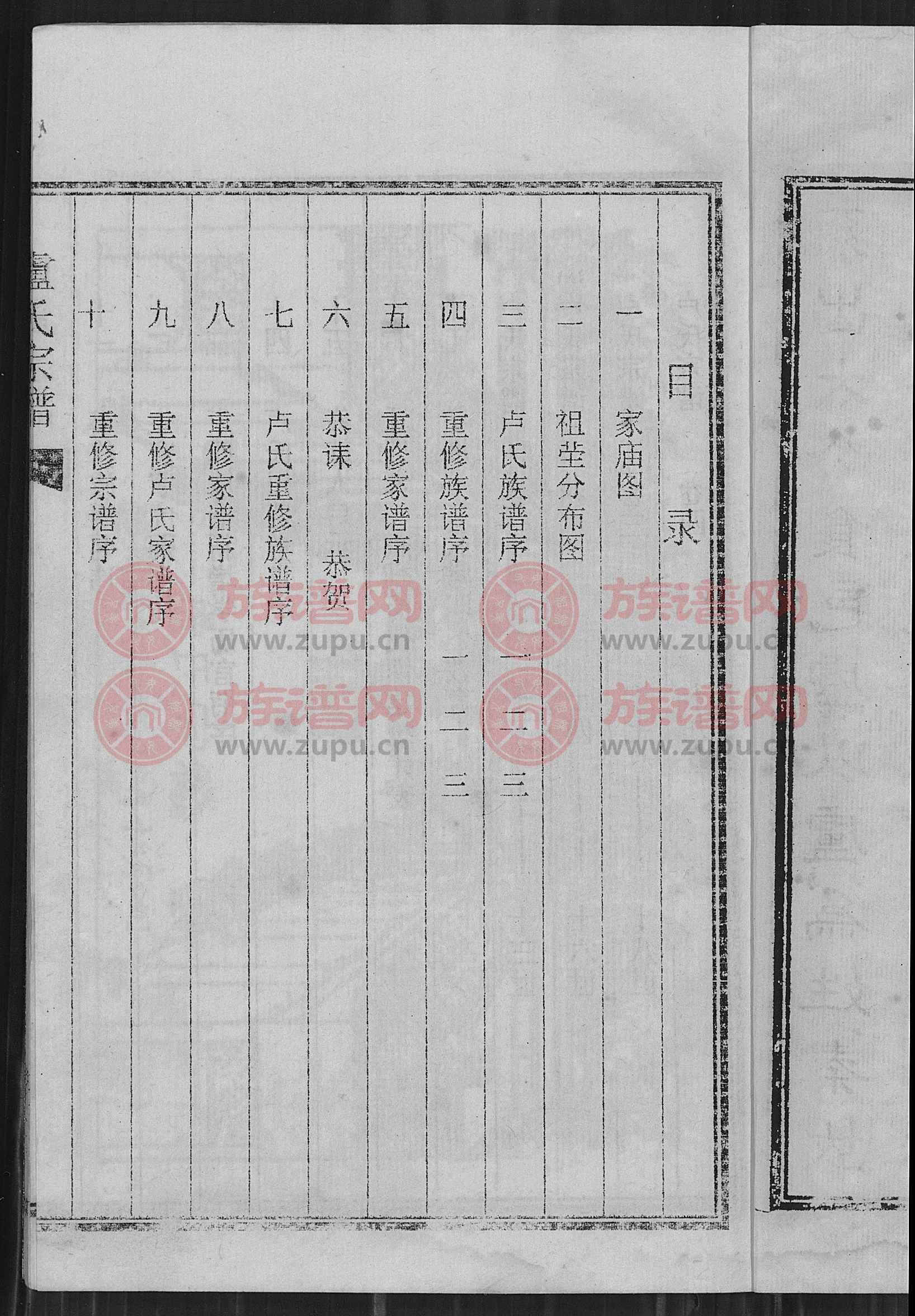 古山阳白庄卢氏宗谱第1本