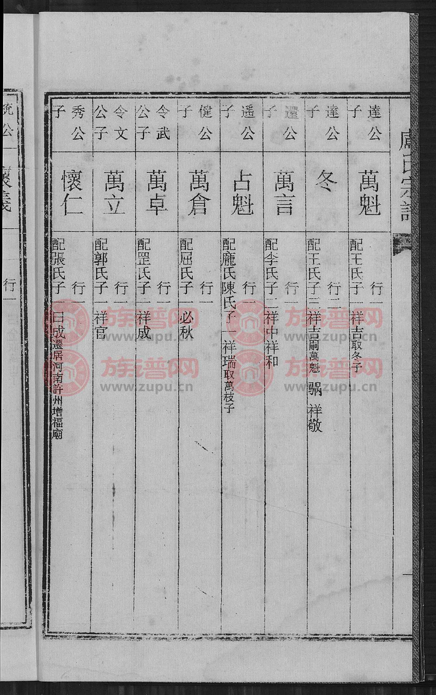 古山阳白庄卢氏宗谱第3本