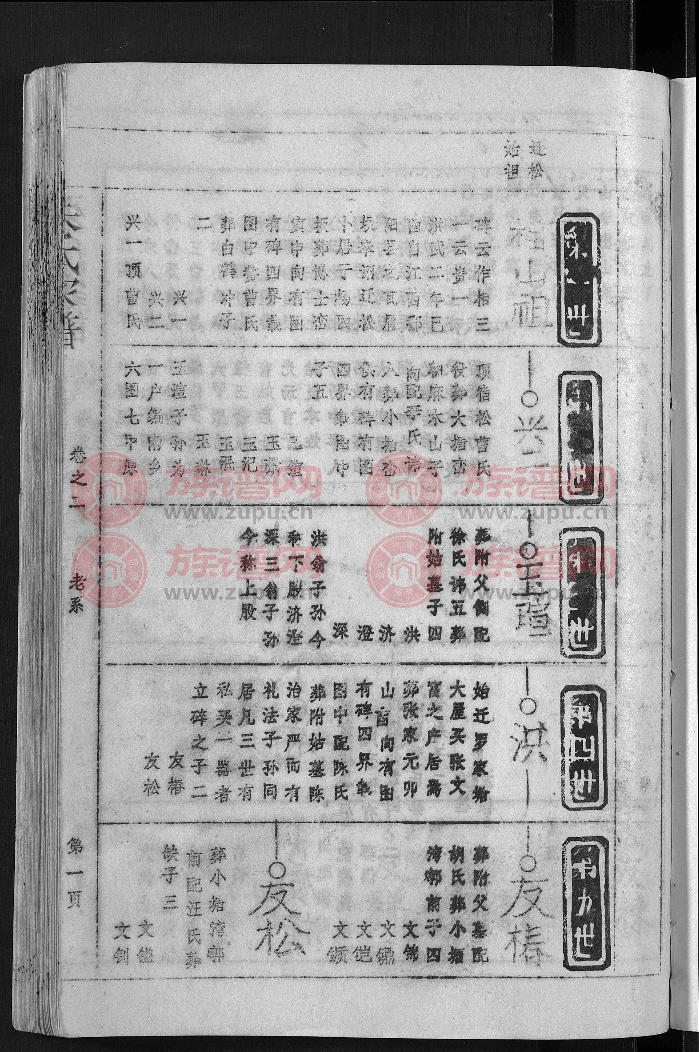 朱氏家谱 [24卷,含卷首]第12本