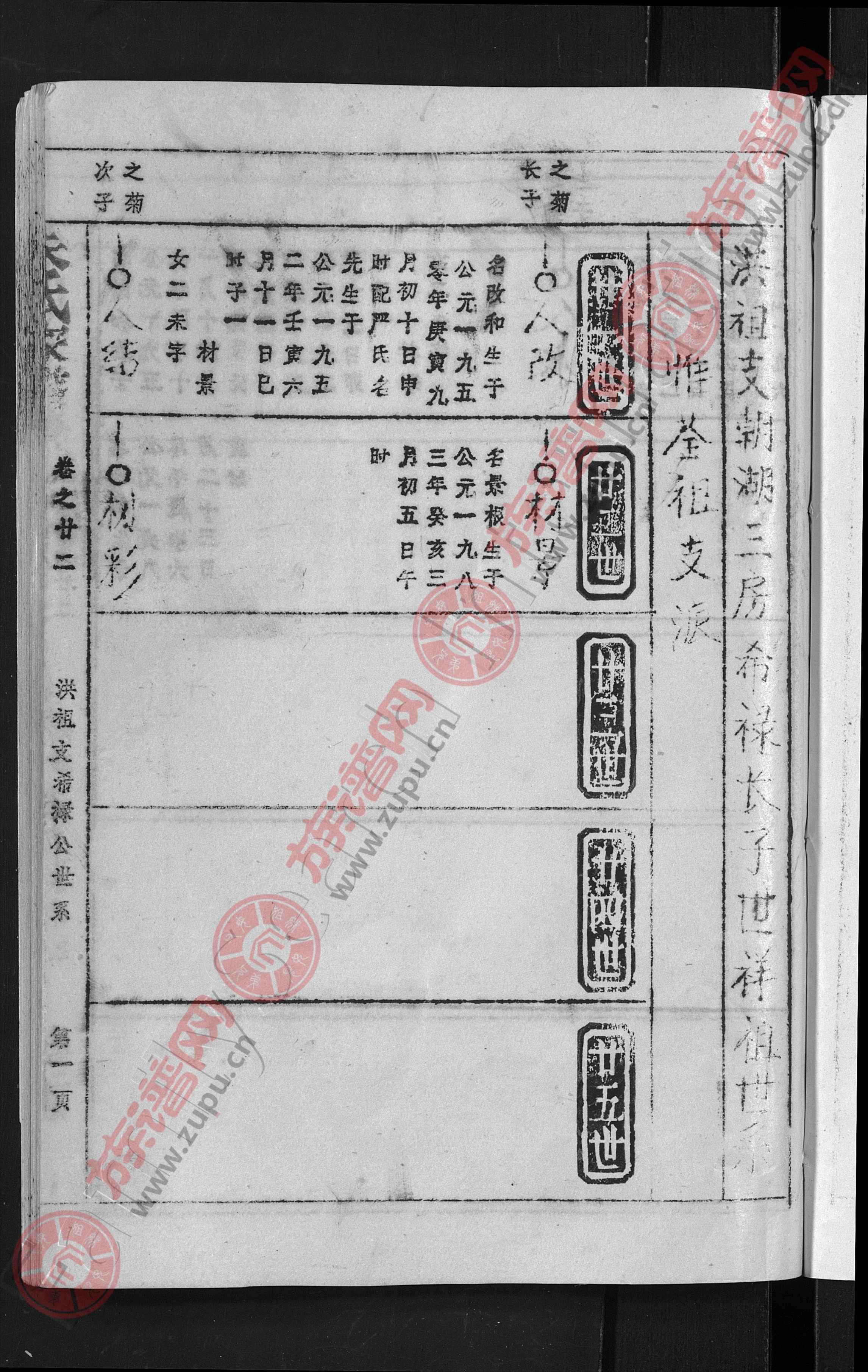 朱氏家谱 [24卷,含卷首]第16本