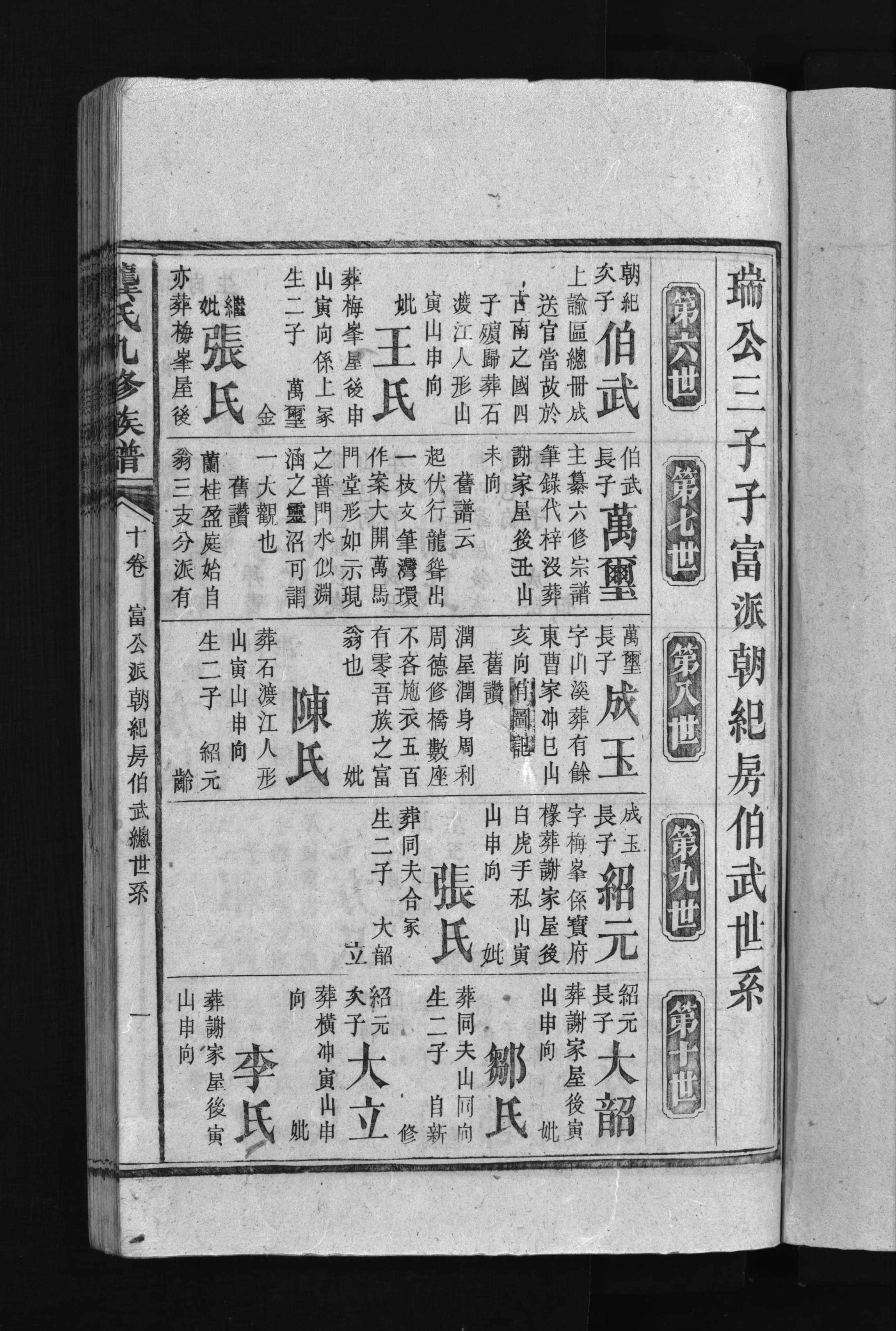 龚氏九修族谱 [18卷,首1卷]第11本